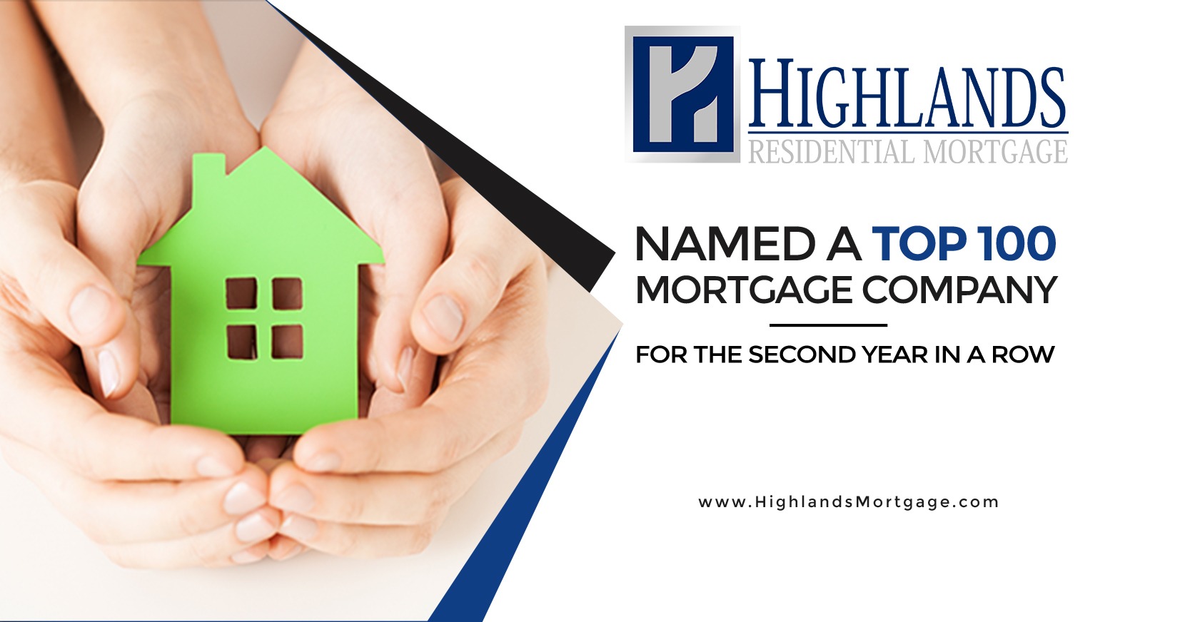 Best mortgage options for 2017